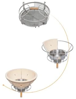 Monolith Grill LeCHEF BBQ GURU - PRO-Serie 2.0 Schwarz - MIT Gestell Und Seitentischen - Inkl. DigiQ Controller Set -Barbecue Serien Geschäft Monolith Pro Serie SGS Grillrost System 1 1 8